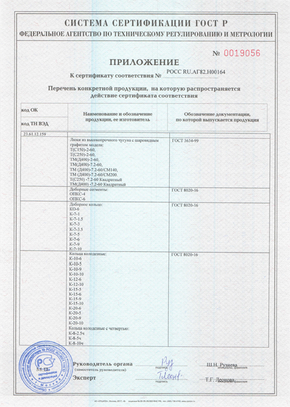 Сертификат соответствия на ОРГ-1М
